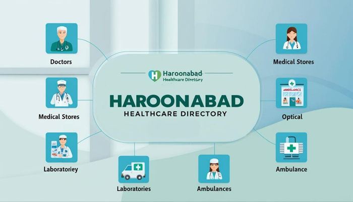 Health Care Haroonabad
